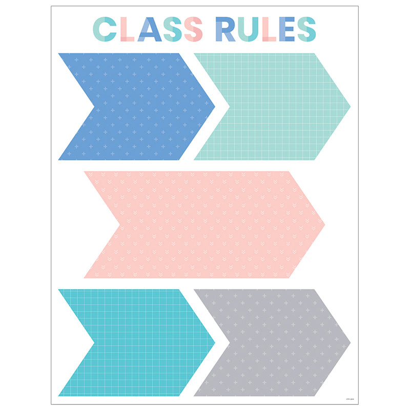 Calm & Cool Class Rules Chart