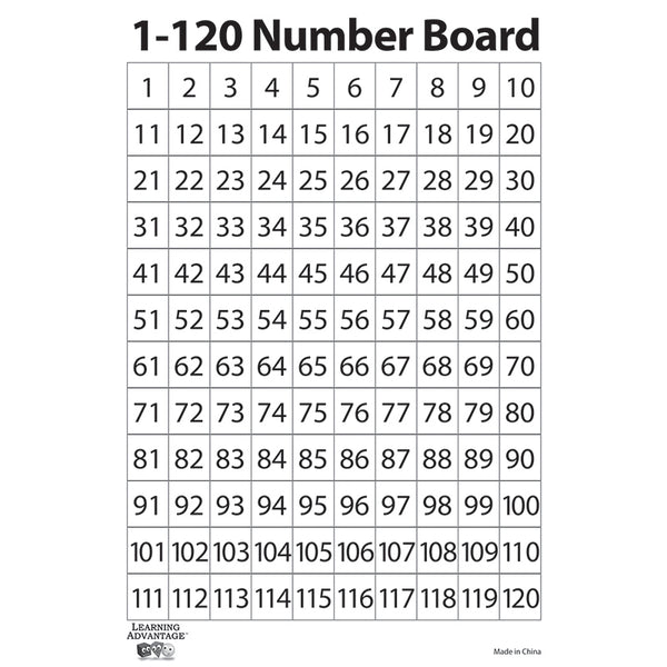 1-120 Number Dry Erase Boards, Set of 10