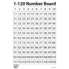 1-120 Number Dry Erase Boards, Set of 10