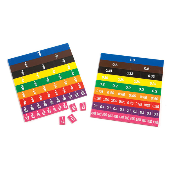 Fraction/Decimal Tiles - Set of 51