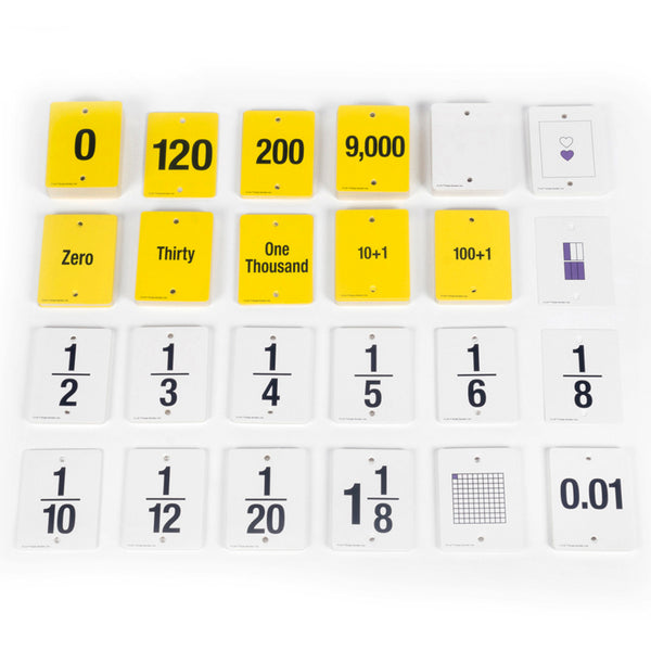 F.U.N. Empty Number Line Card Set - Grades 4-5