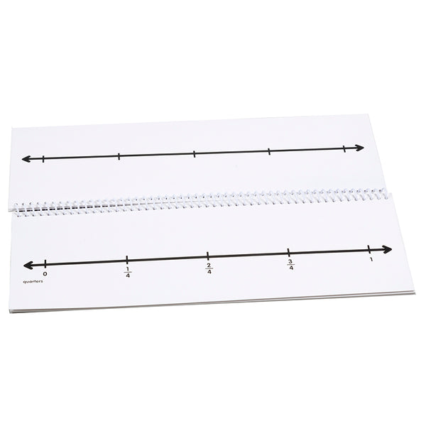 Fraction Number Line Flip Book