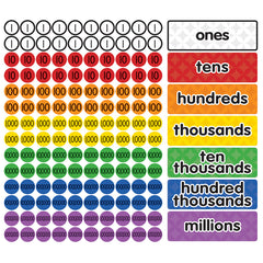 Magnetic Place Value Disks & Headings: Grades 3-6