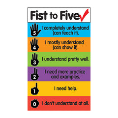 Fist to Five Check Magnets Chart