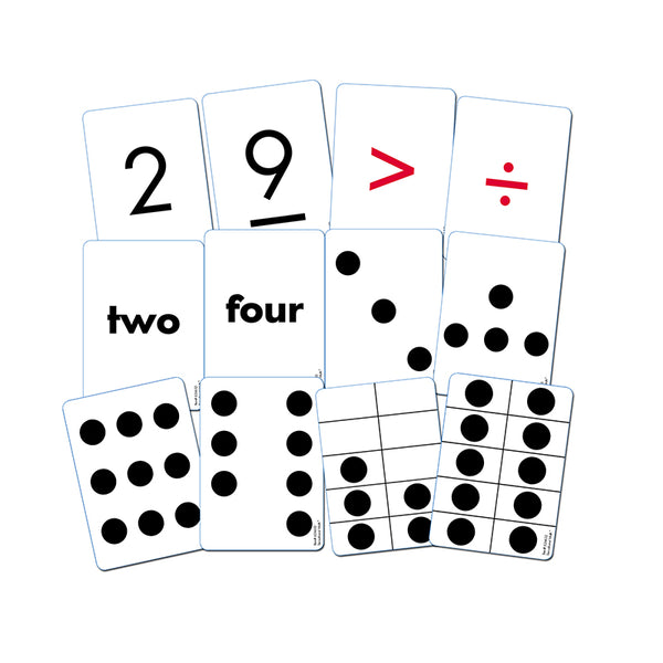 Essential Number Cards, 110 cards K-2