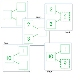 Number-Bond Activity Cards - Addition & Subtraction