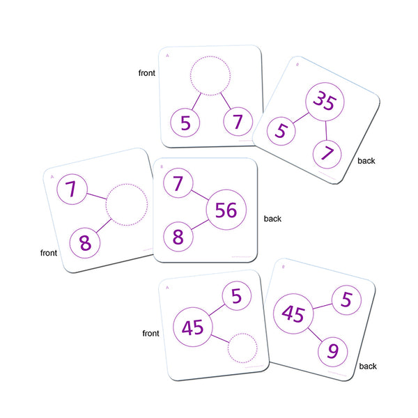 Number-Bonds Activity Cards: Multiplication & Division, Pack of 80