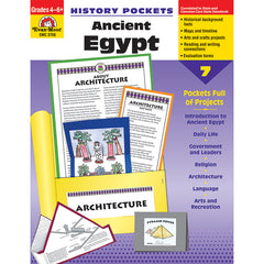 History Pockets, Ancient Egypt, Teacher Reproducibles, Grade 4-6