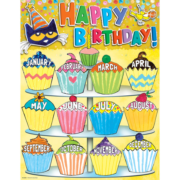 Pete the Cat® Happy Birthday Chart